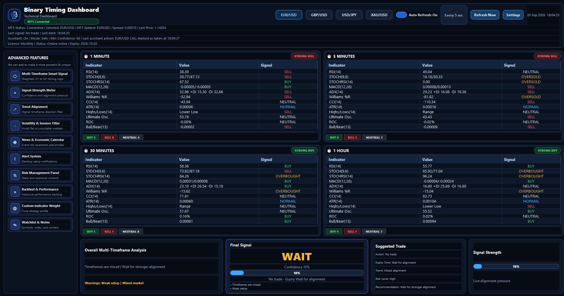 Binary Timing Dashboard desktop app screenshot